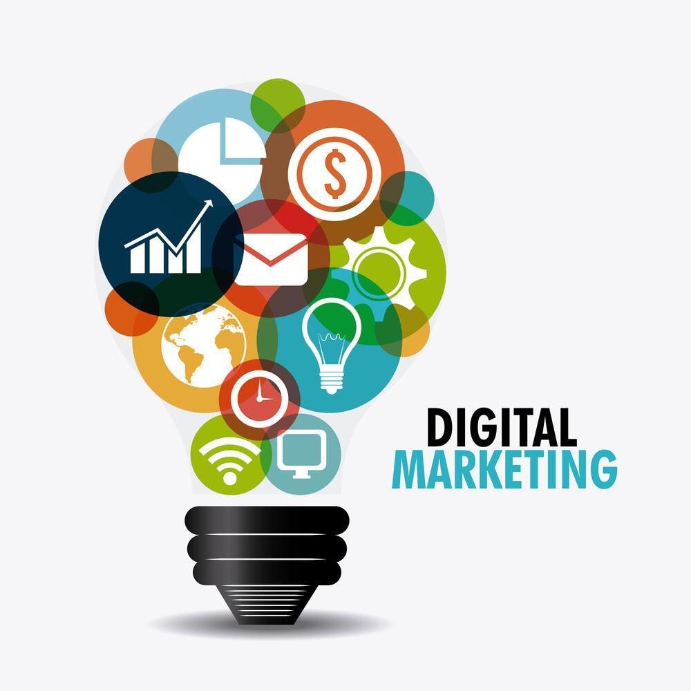 importance of digital marketing